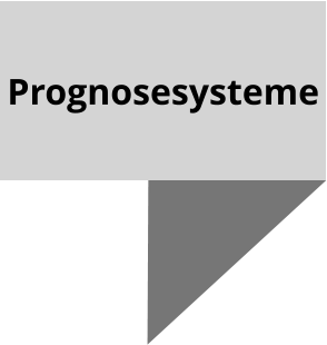 Prognosesysteme